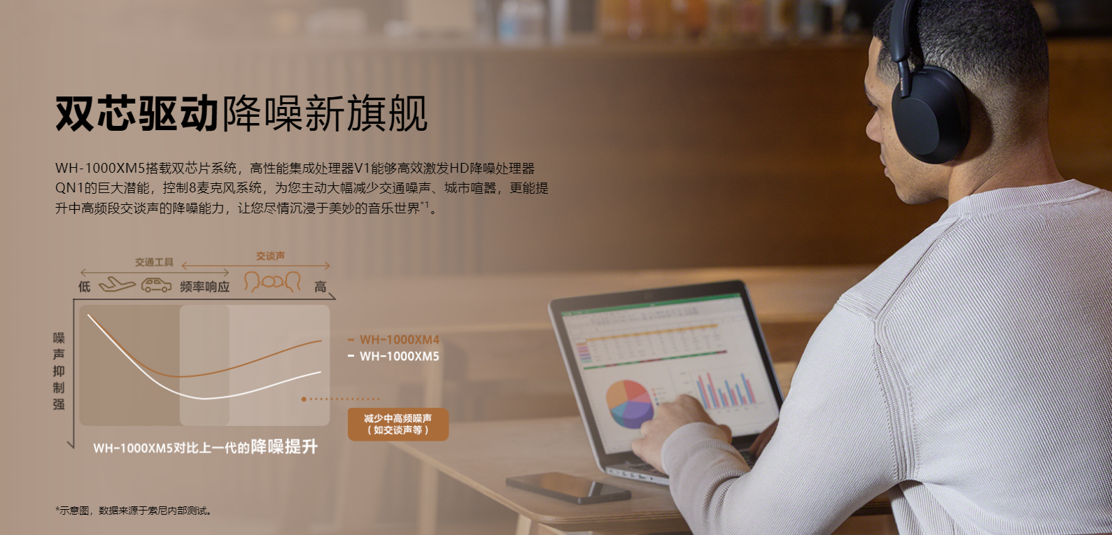 WH-1000XM5详情图 (9)